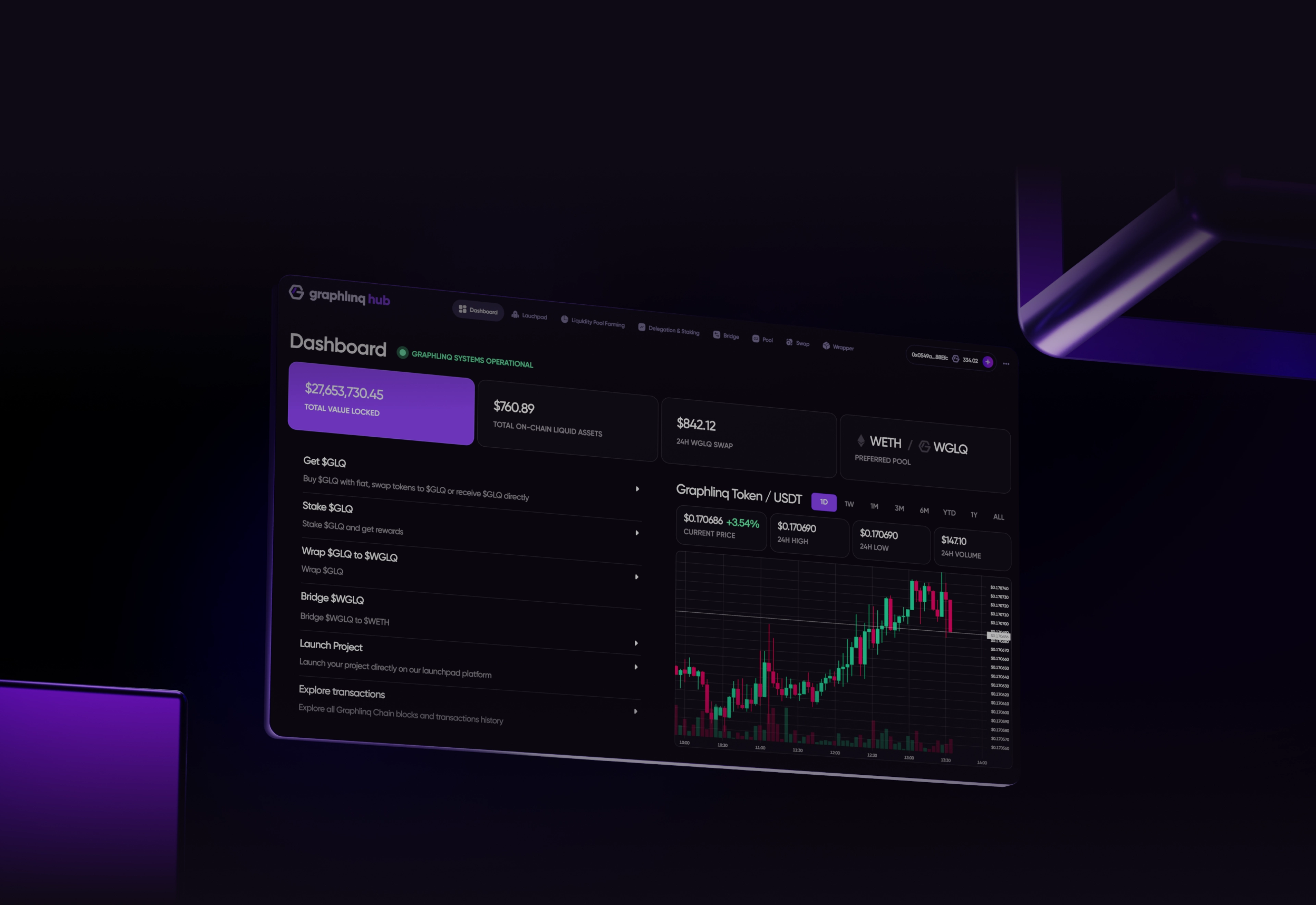 GraphLinq Hub DeFi dashboard